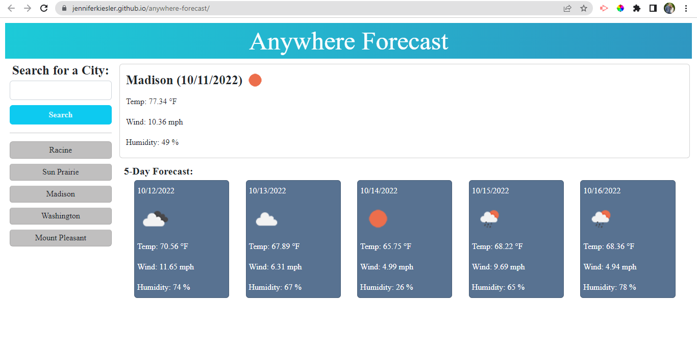 screenshot of the Anywhere Forecast